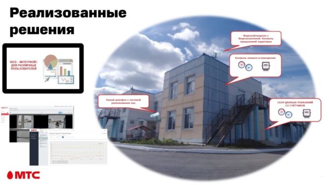 В Соликамске запущен первый в России пилотный проект «Цифровой безопасный детский сад»